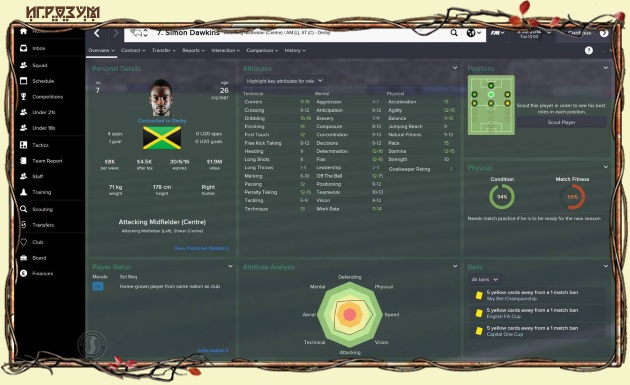 Football Manager 2015 ( )